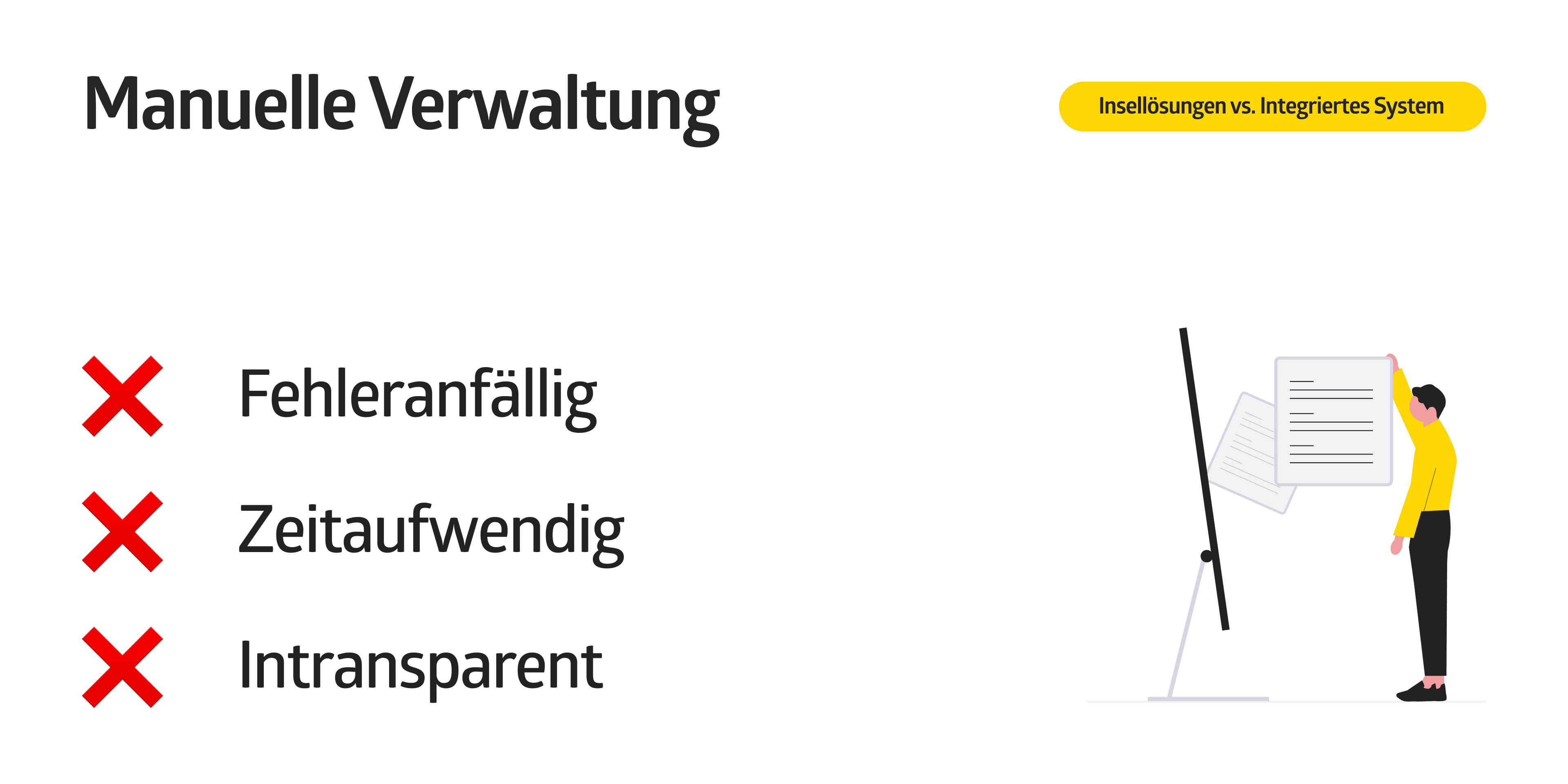 untermStrich | Die Manuelle Verwaltung von Daten im Ingenieurbüro ist fehleranfällig, zeitaufwendig und instransparent